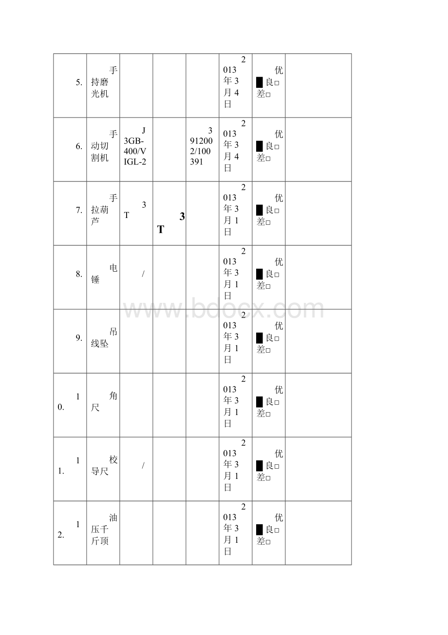 主要施工机具设备一览表.docx_第2页