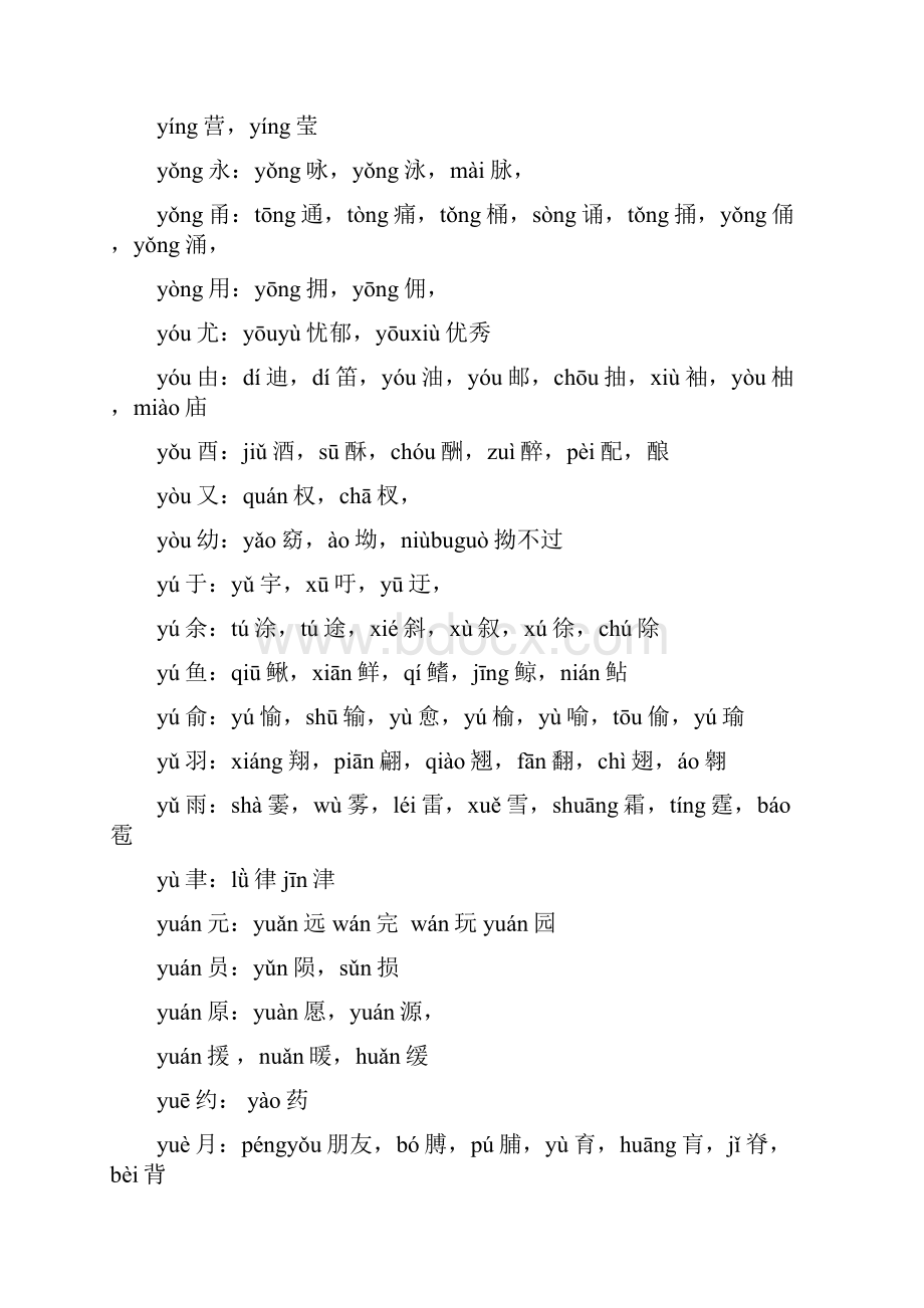 小学生常用形近字.docx_第2页