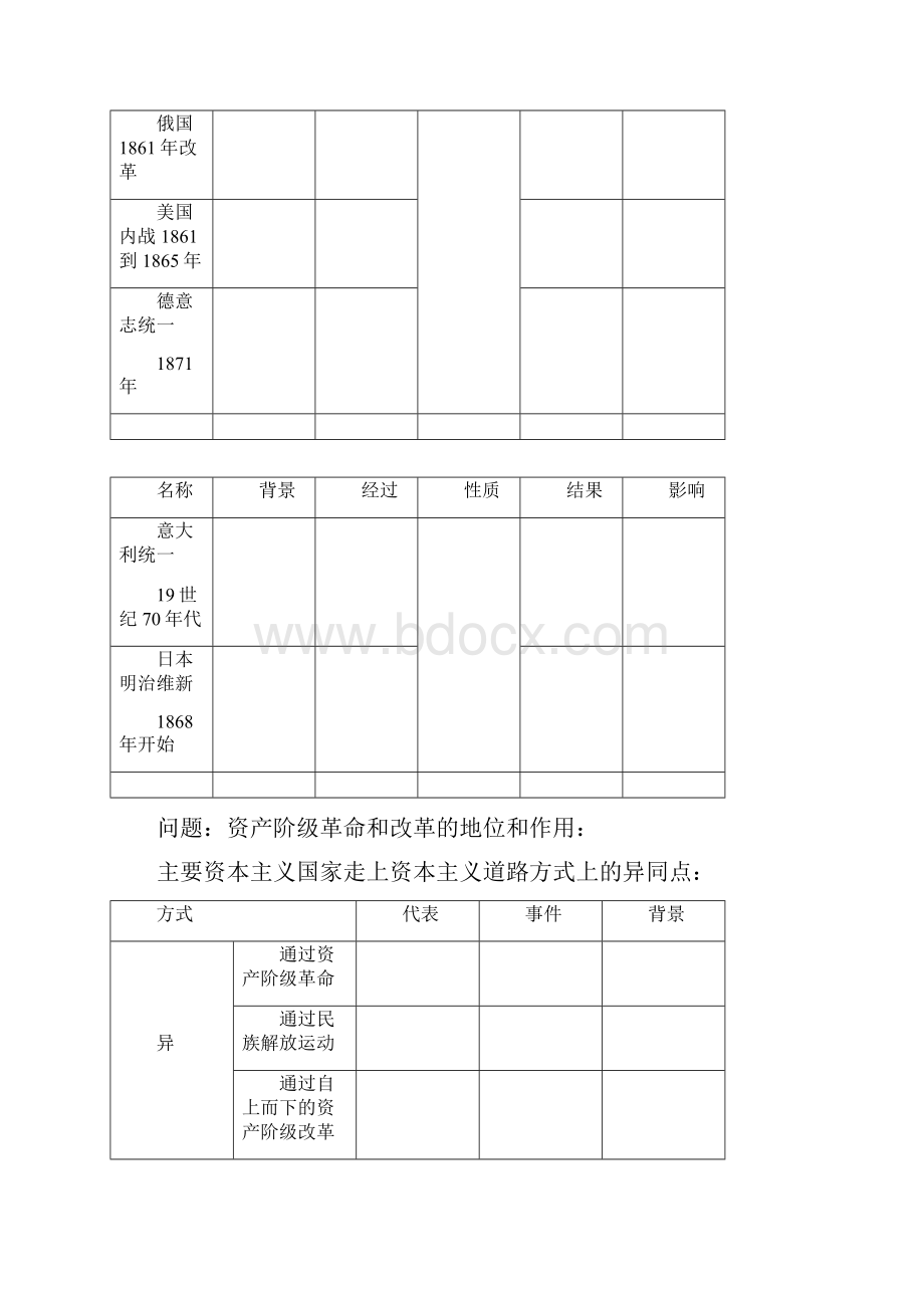 世界资本主义经济的发展阶段.docx_第3页