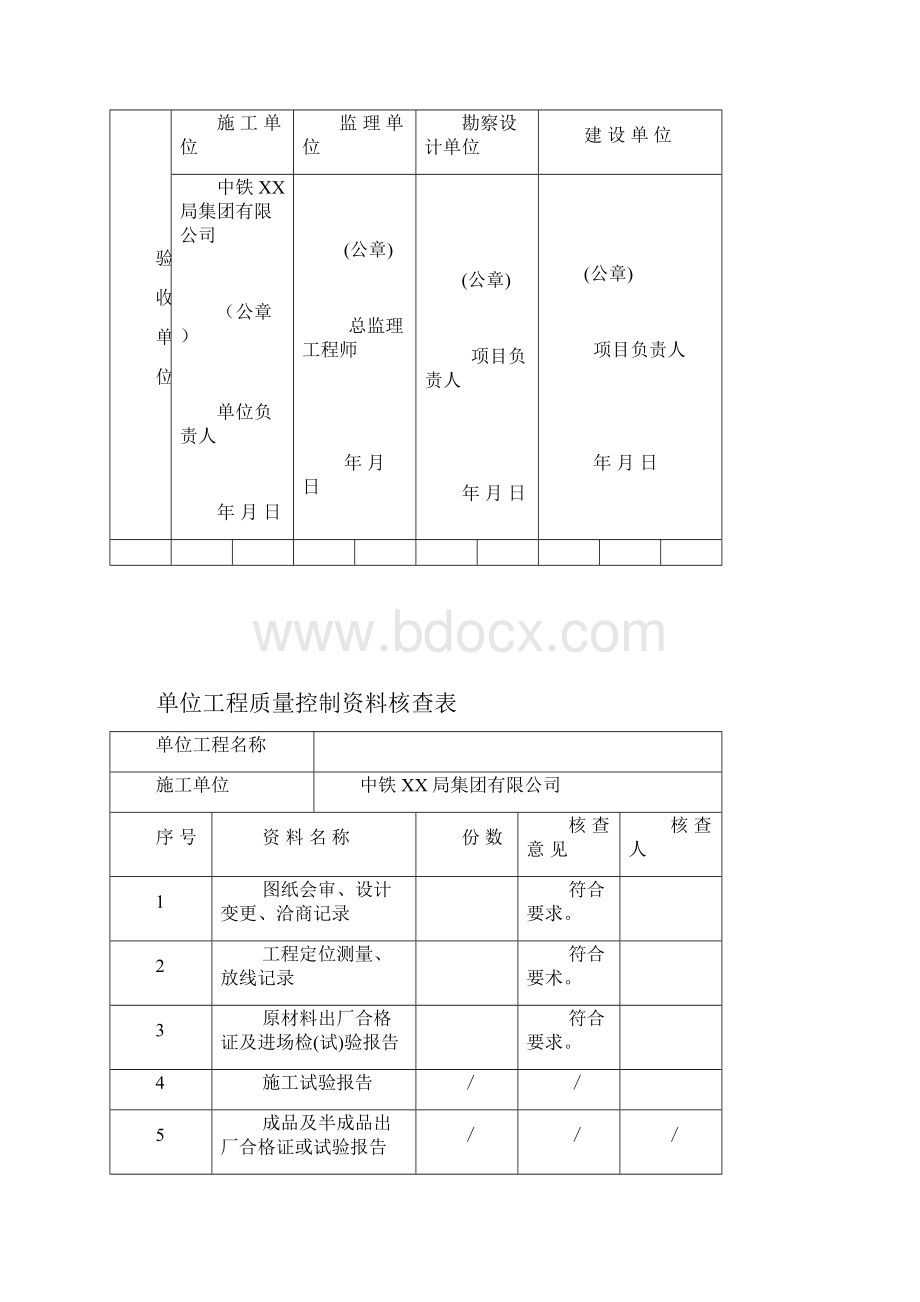 涵洞分部分项工程验收记录表教学总结.docx_第2页