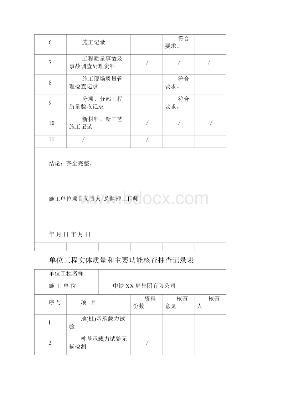 涵洞分部分项工程验收记录表教学总结.docx_第3页