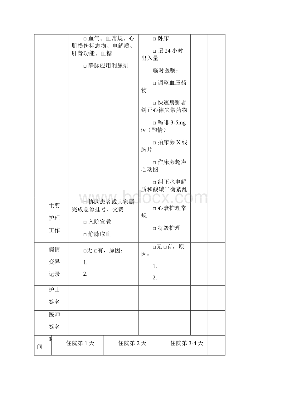 冠心病临床路径.docx_第2页