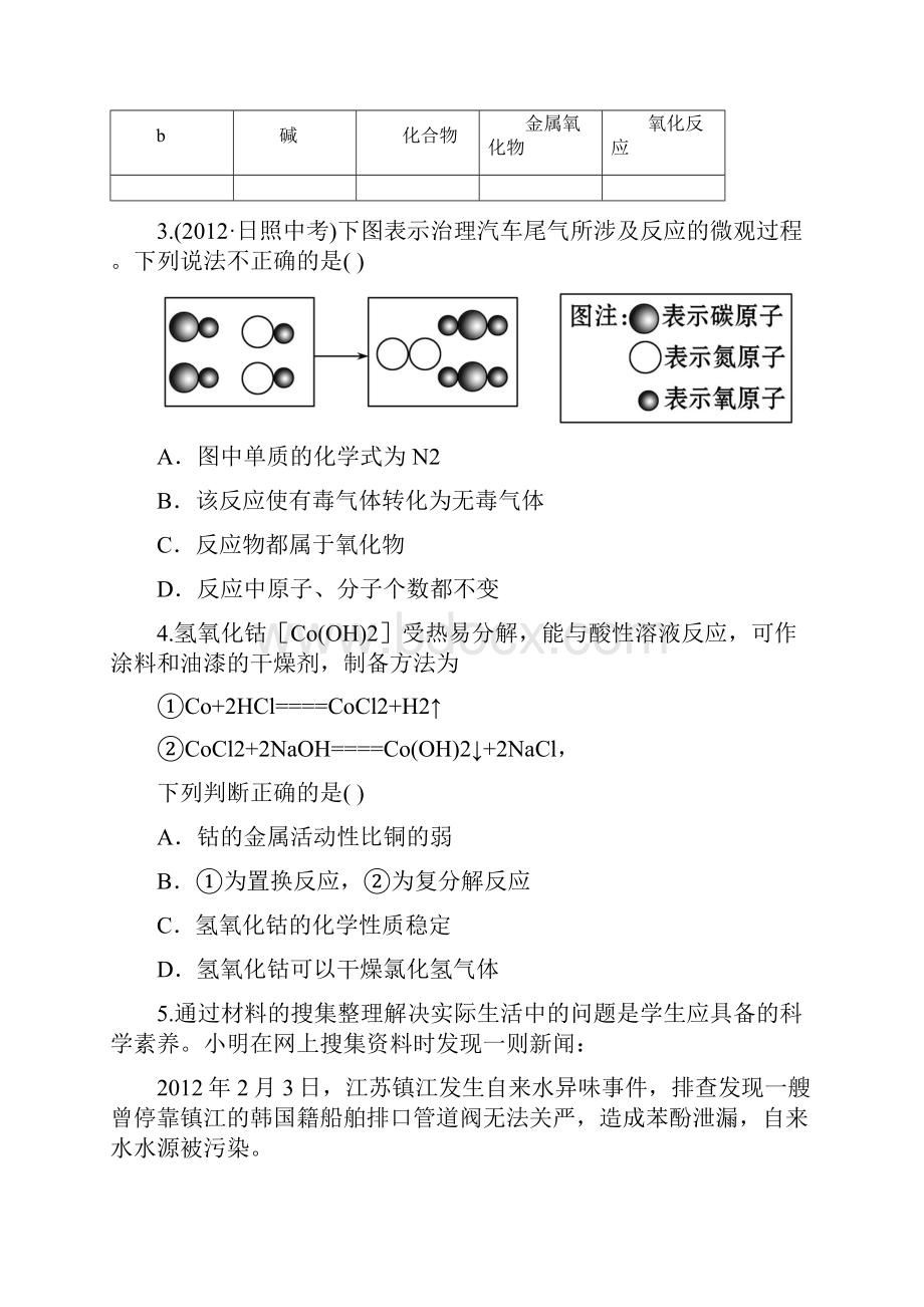 初四化学复习题二.docx_第2页