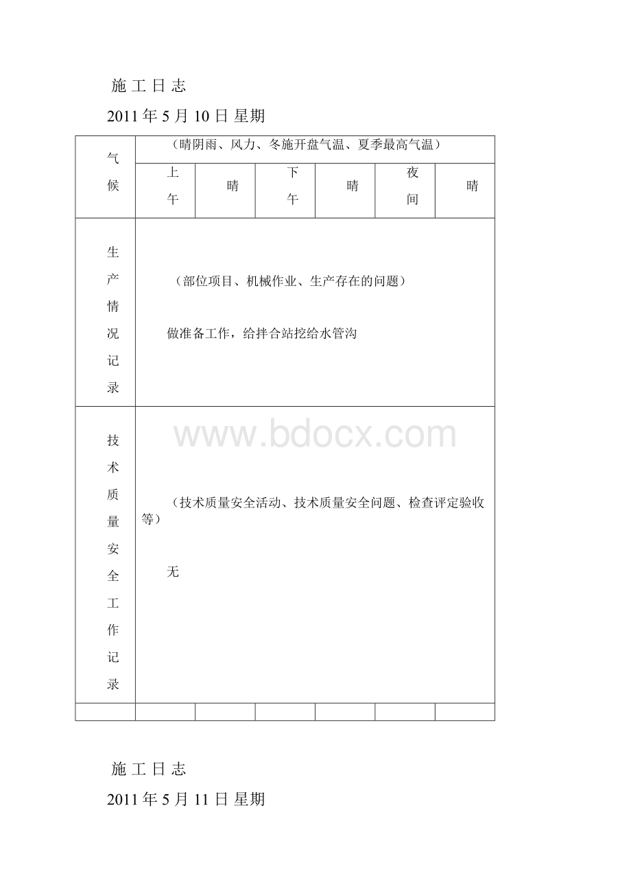 市政公路工程施工日志.docx_第2页