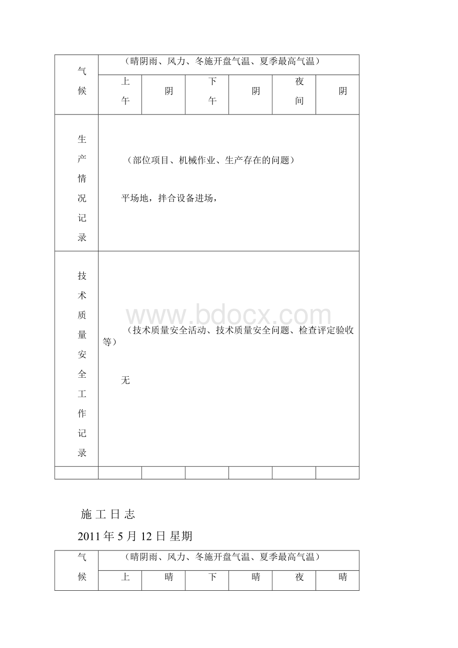 市政公路工程施工日志.docx_第3页