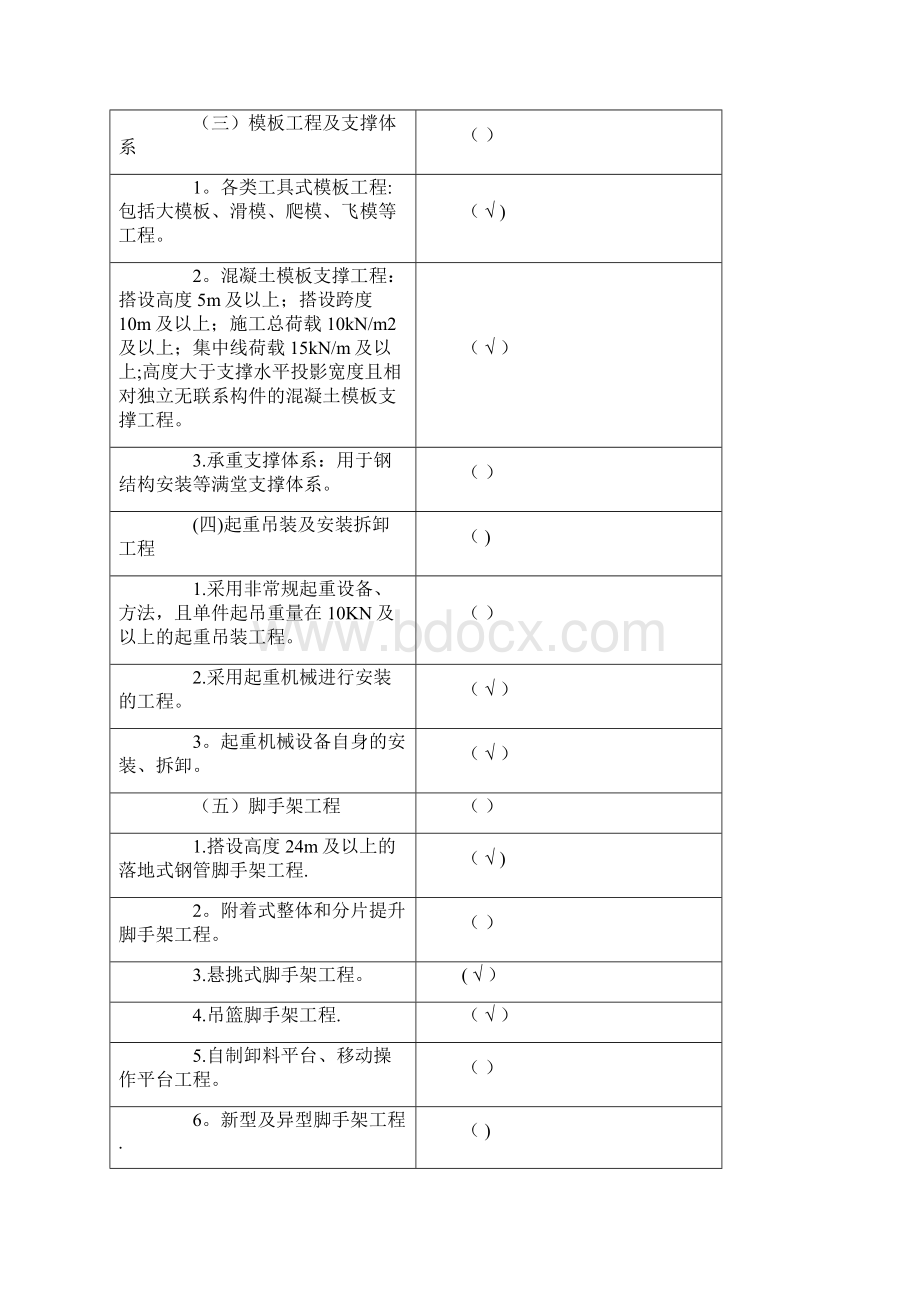 完整危大工程安全管理措施.docx_第2页