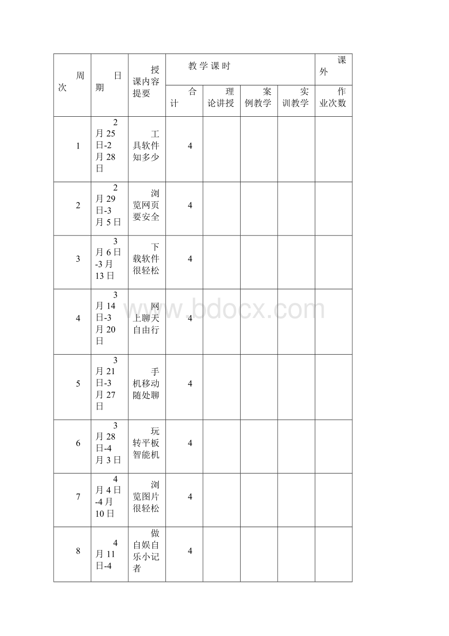 常用工具软件电子教案.docx_第2页