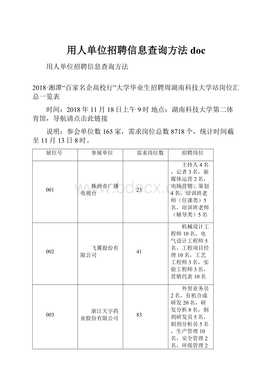 用人单位招聘信息查询方法doc.docx