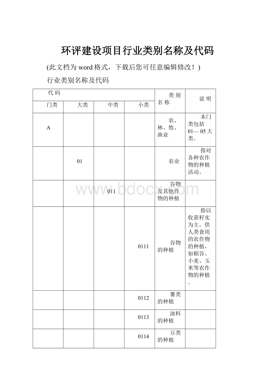 环评建设项目行业类别名称及代码.docx_第1页