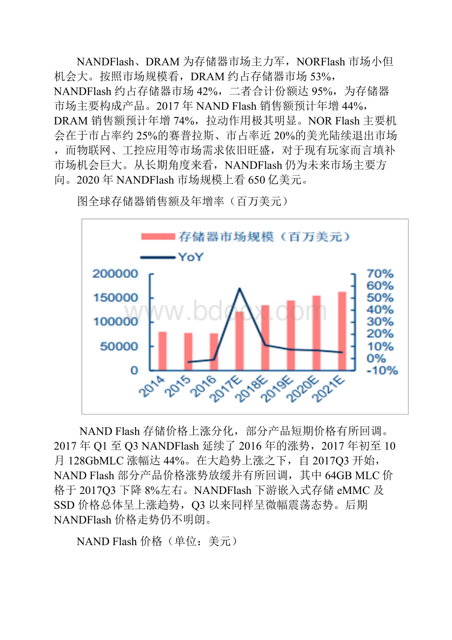 我国半导体行业综合发展态势图文分析报告.docx_第2页