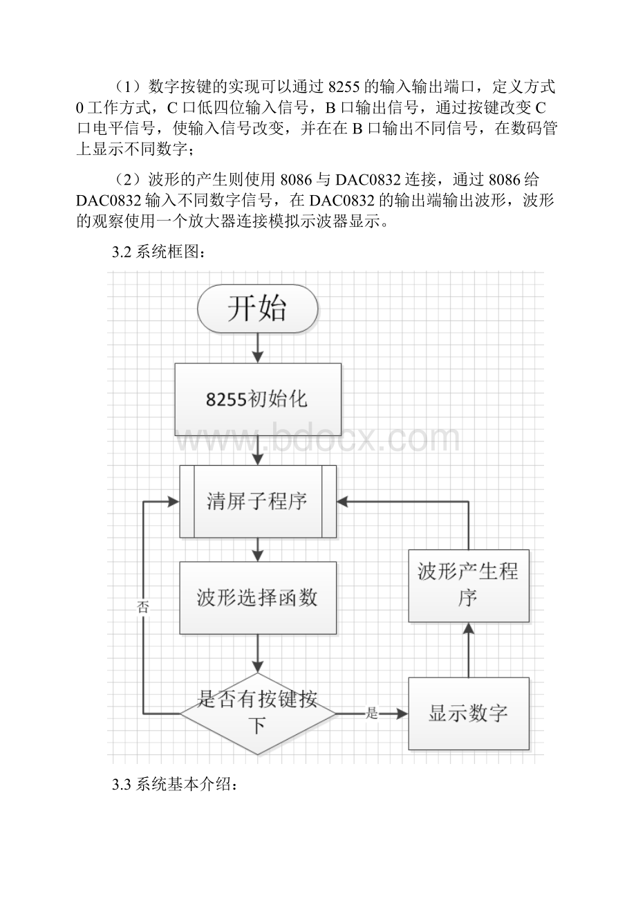 微机原理课程设计dac0832波形发生器.docx_第2页