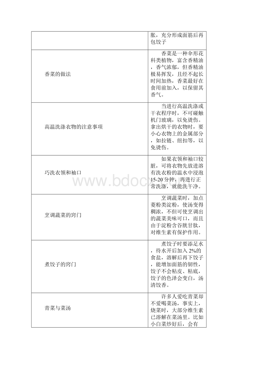 小窍门.docx_第3页