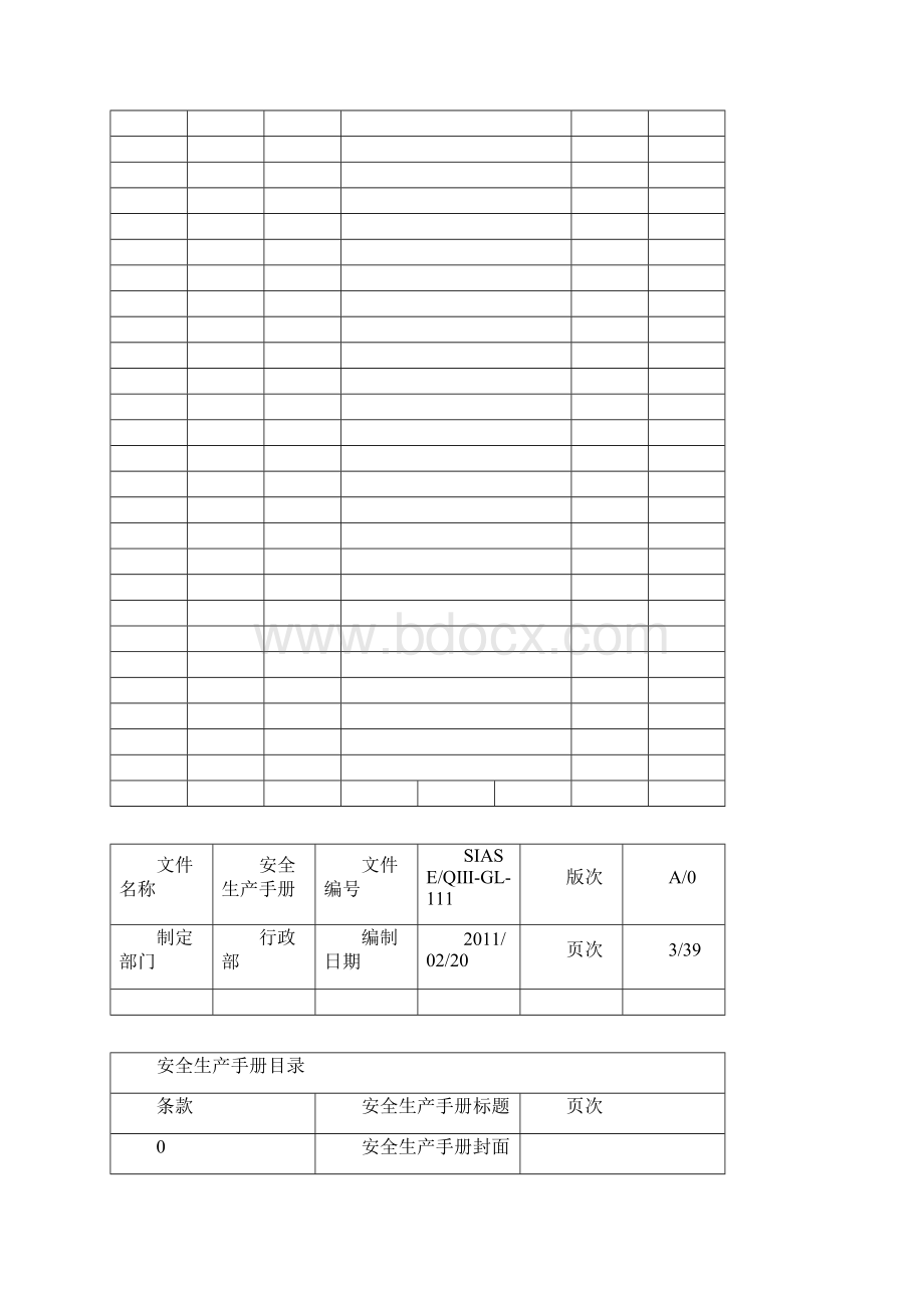 安全生产操作规范完整版.docx_第2页