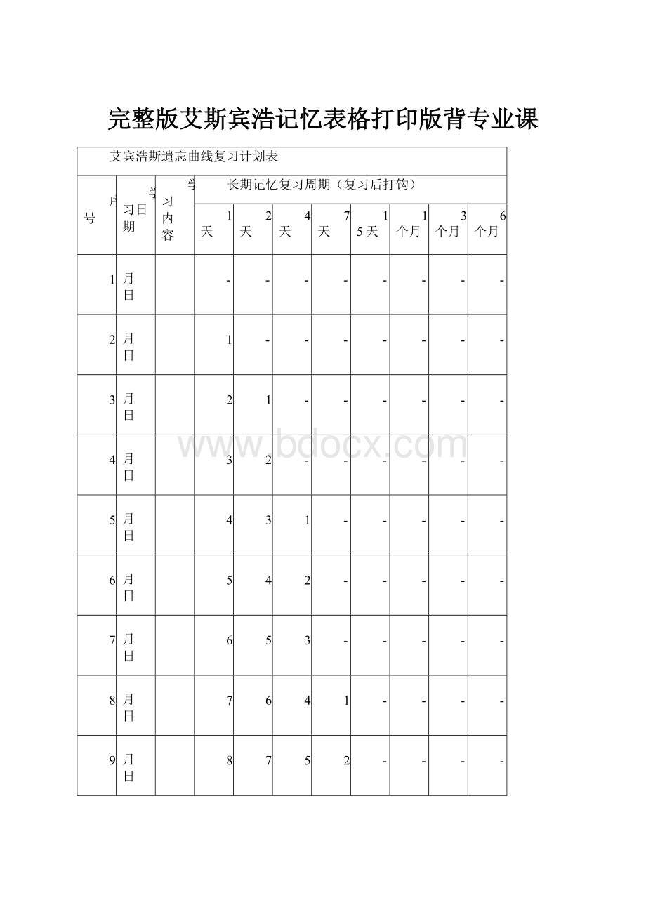 完整版艾斯宾浩记忆表格打印版背专业课.docx