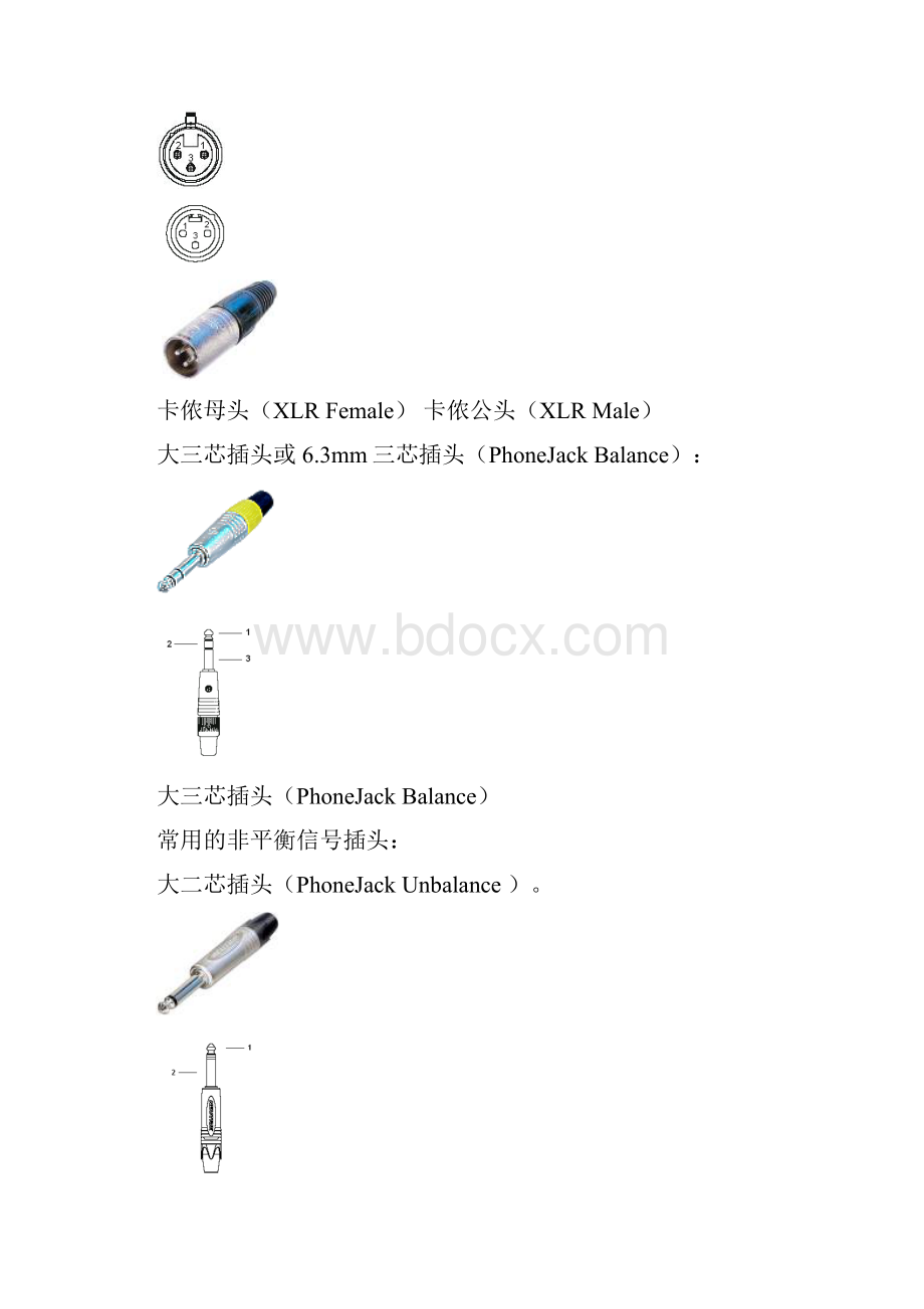 音响设备常用连接头及音视频线材的制作方法个人心得.docx_第2页