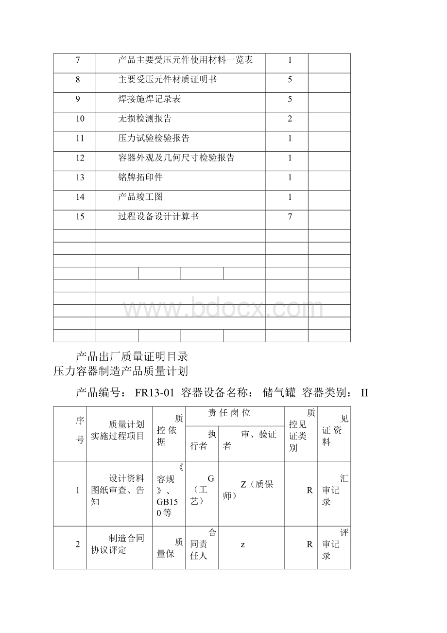 压力容器产品质量证明书样表简版.docx_第3页