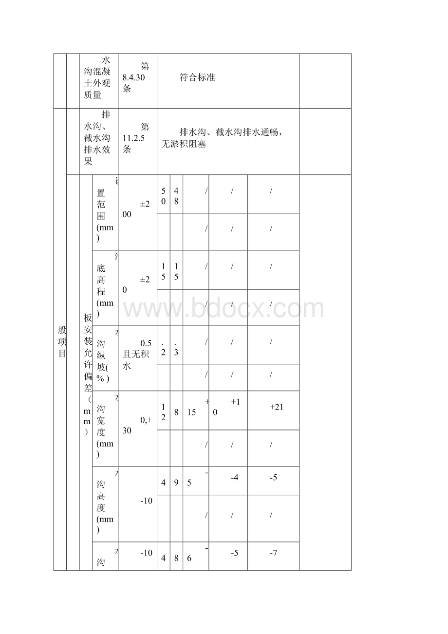 08 防水和排水.docx_第2页