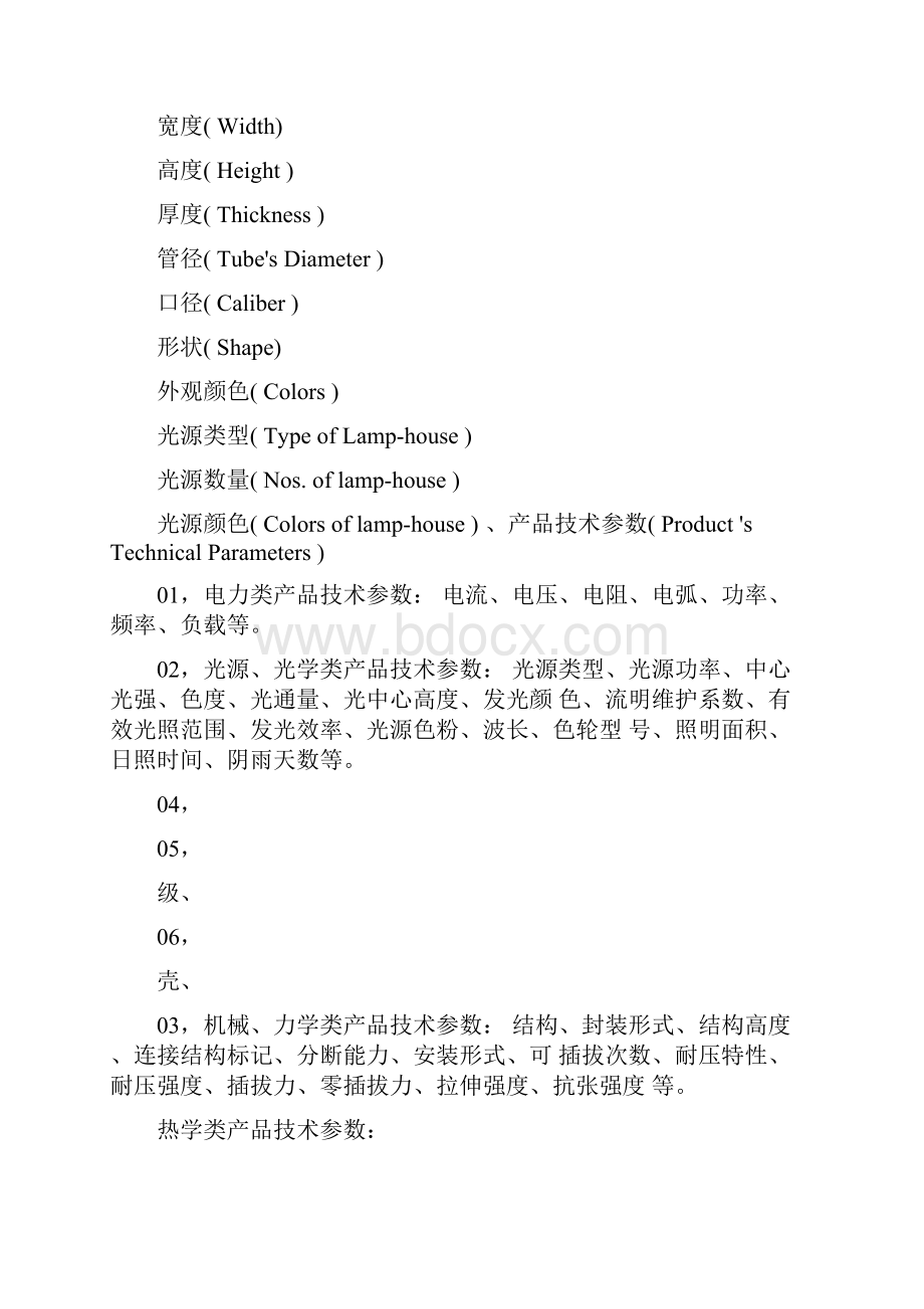 如何制作外贸报价单.docx_第2页