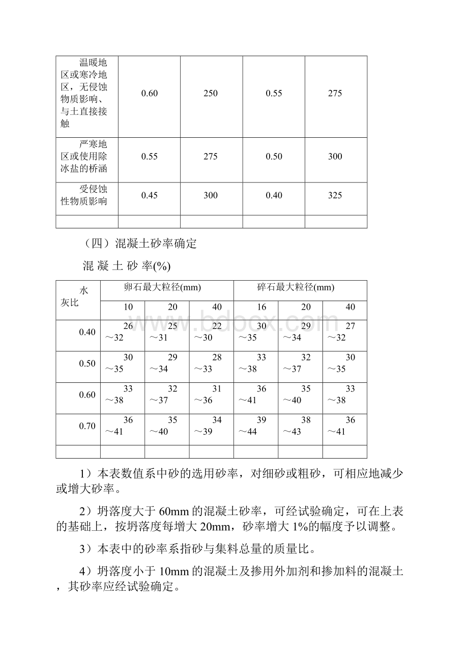 钻孔灌注桩施工作业指导书暂终版.docx_第3页