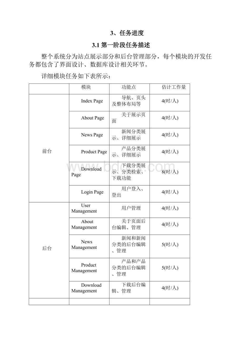 网站开发方案书计划书.docx_第3页