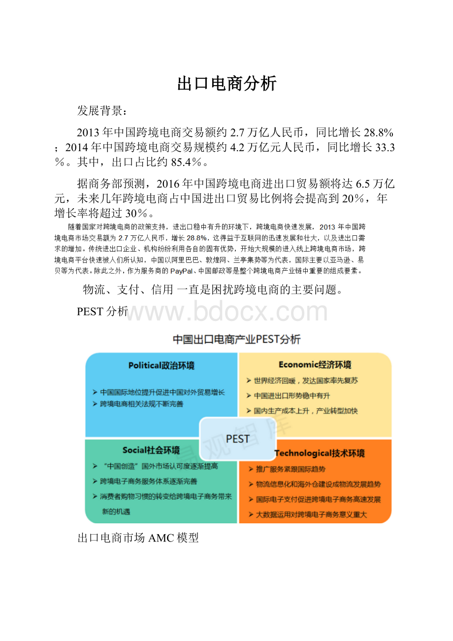 出口电商分析.docx_第1页