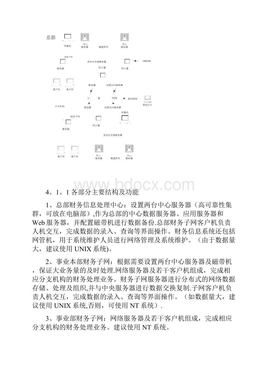 海尔集团网络方案.docx_第2页