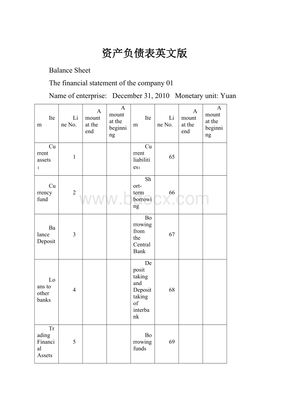 资产负债表英文版.docx_第1页