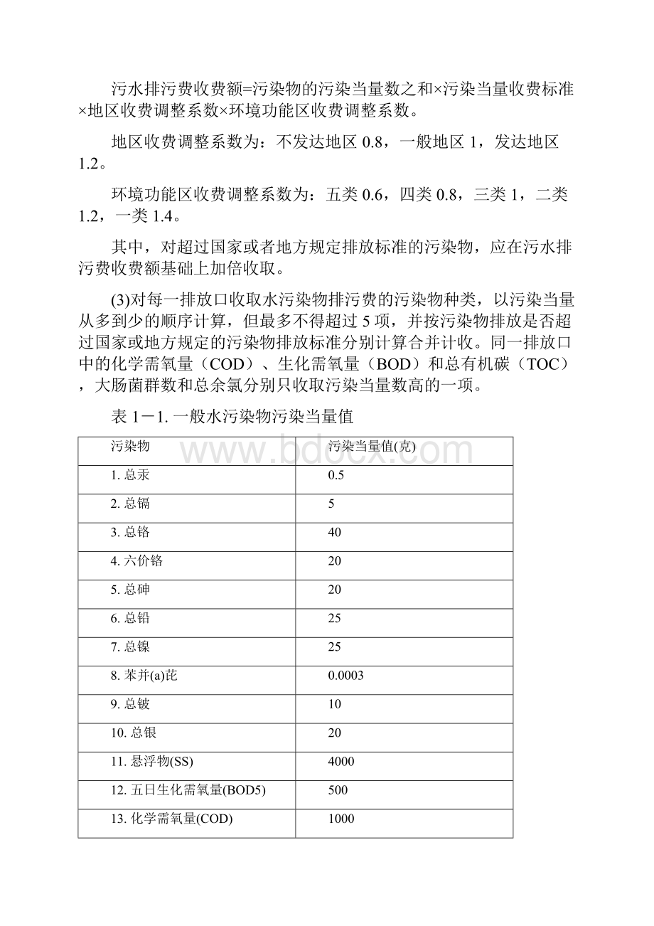 排污收费标准试行及计算方法资料.docx_第2页