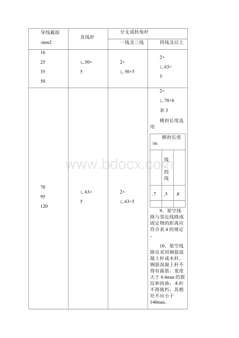 施工现场架空线路安全技术交底.docx_第3页