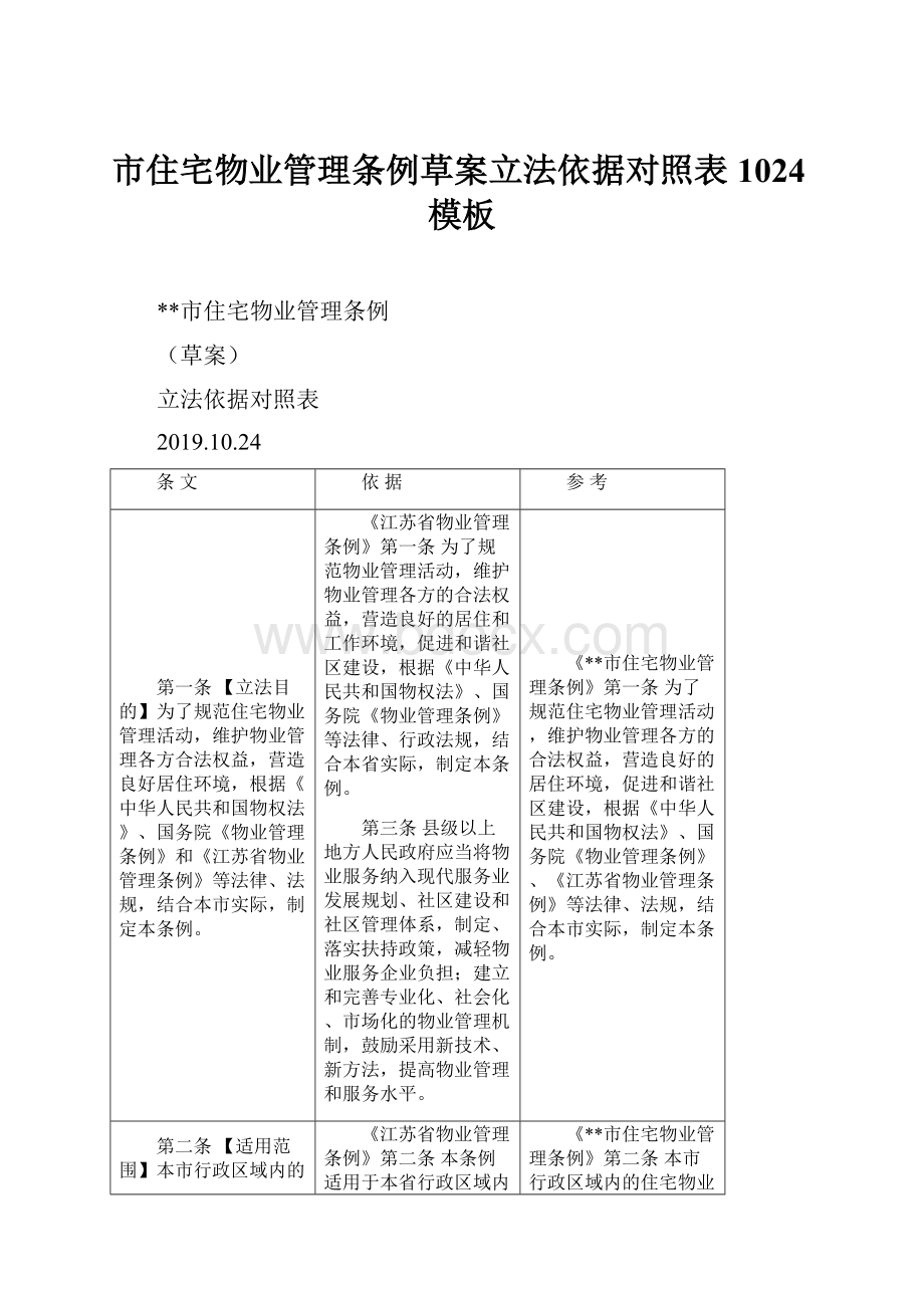 市住宅物业管理条例草案立法依据对照表1024模板.docx