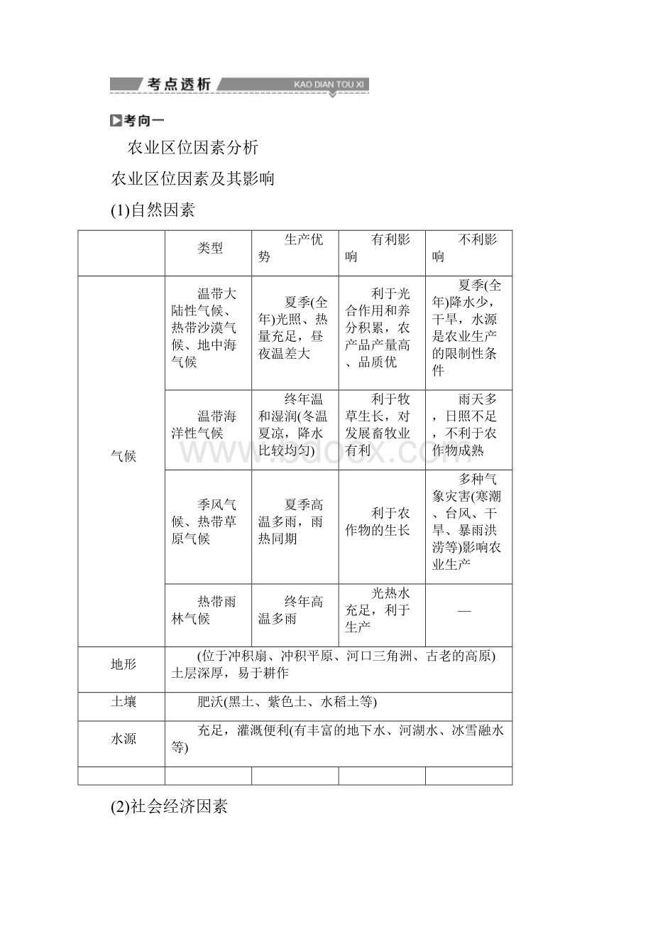 高考地理大一轮复习第八章农业地域的形成与发展第18讲农业的区位选择试题06.docx_第3页