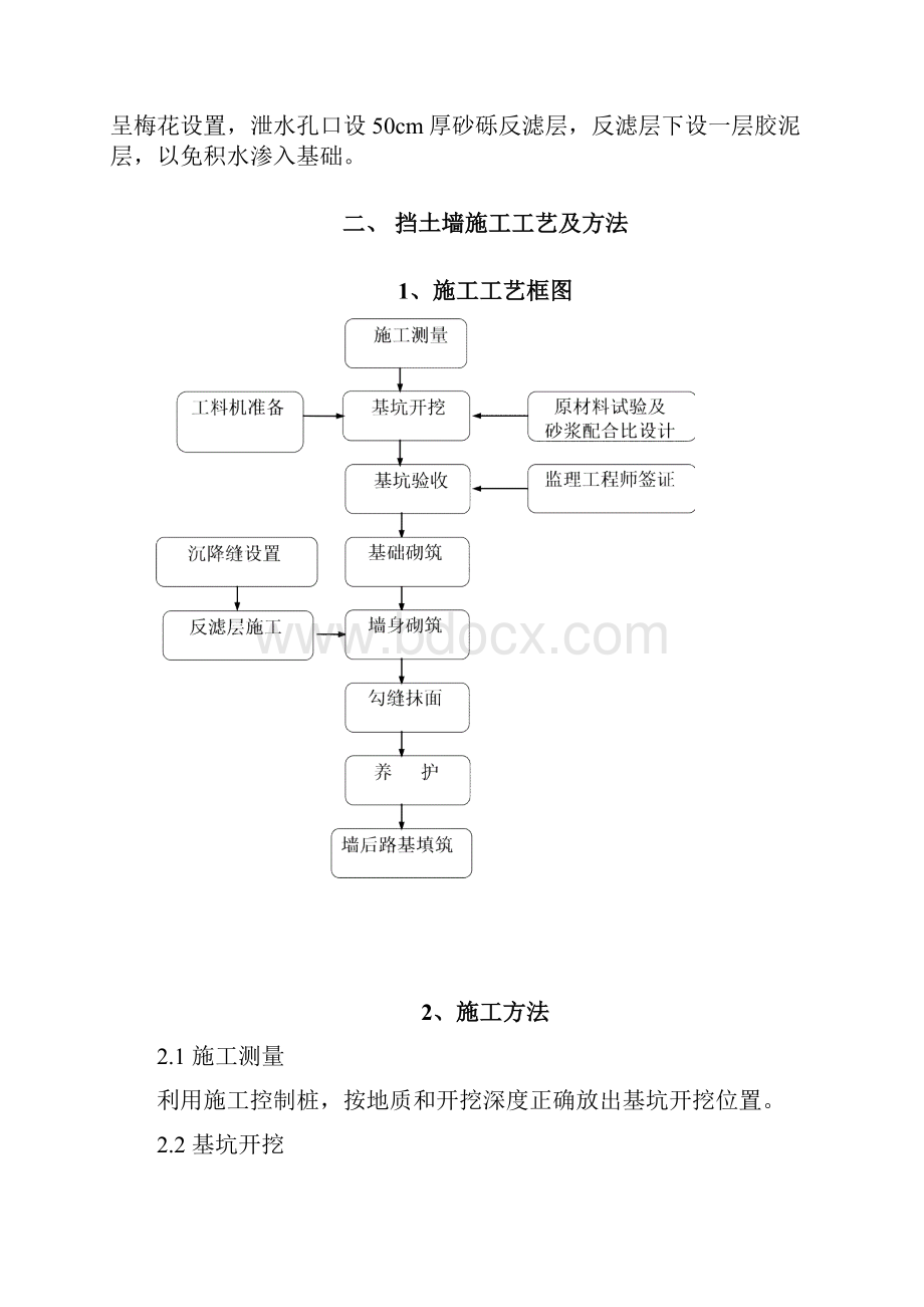 挡土墙专项施工方案.docx_第3页