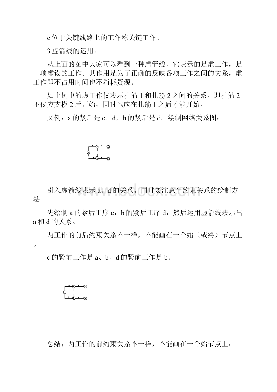 网络图中找关键线路的方法讲解.docx_第3页