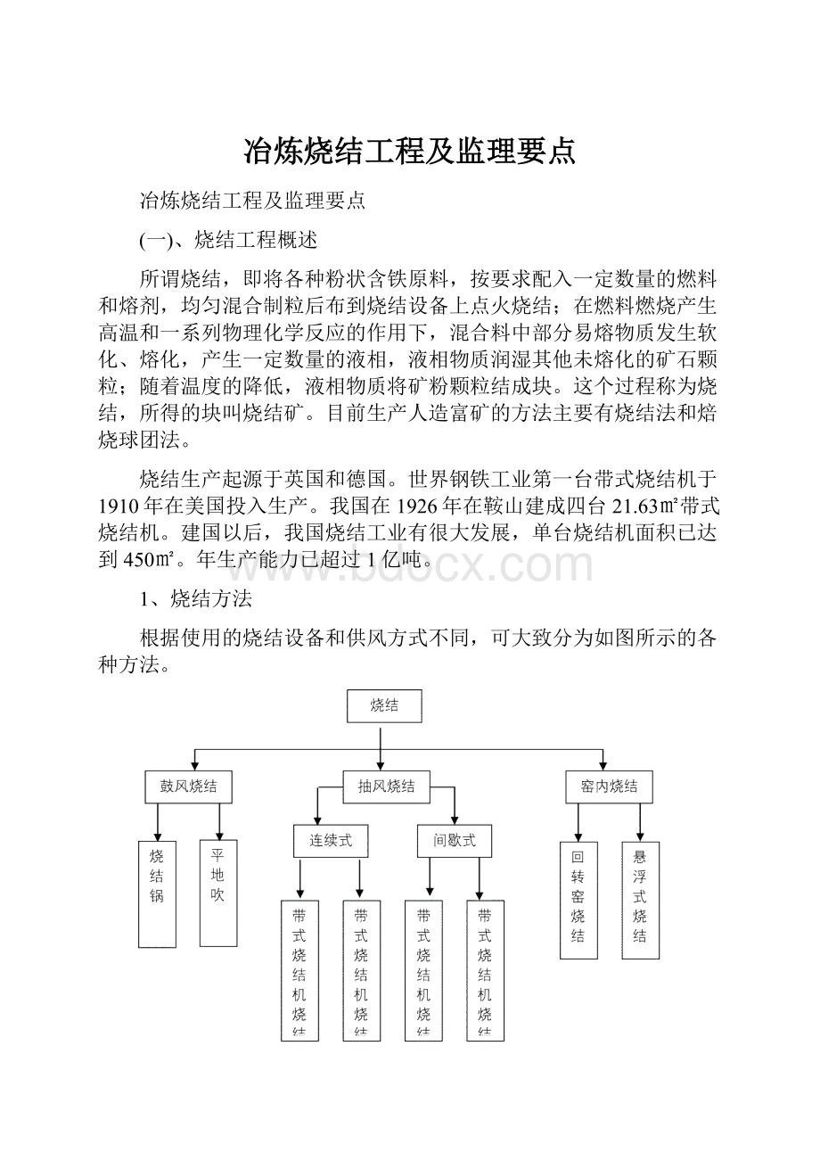 冶炼烧结工程及监理要点.docx_第1页