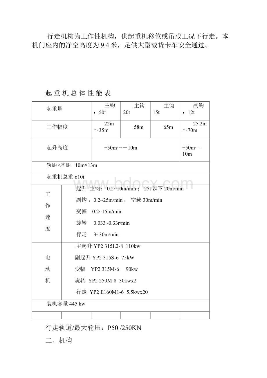 门座式起重机使用说明书.docx_第2页