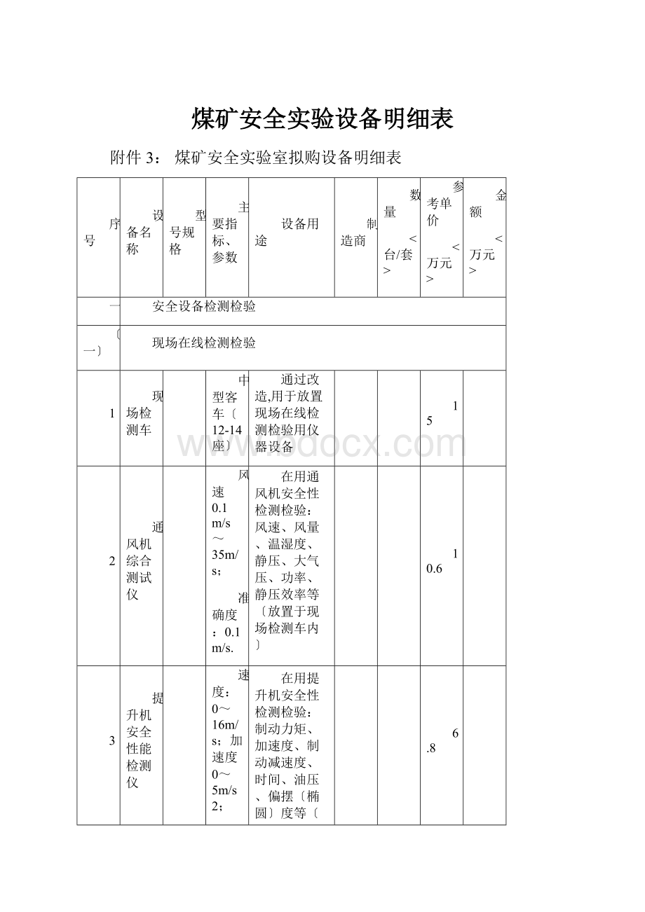 煤矿安全实验设备明细表.docx