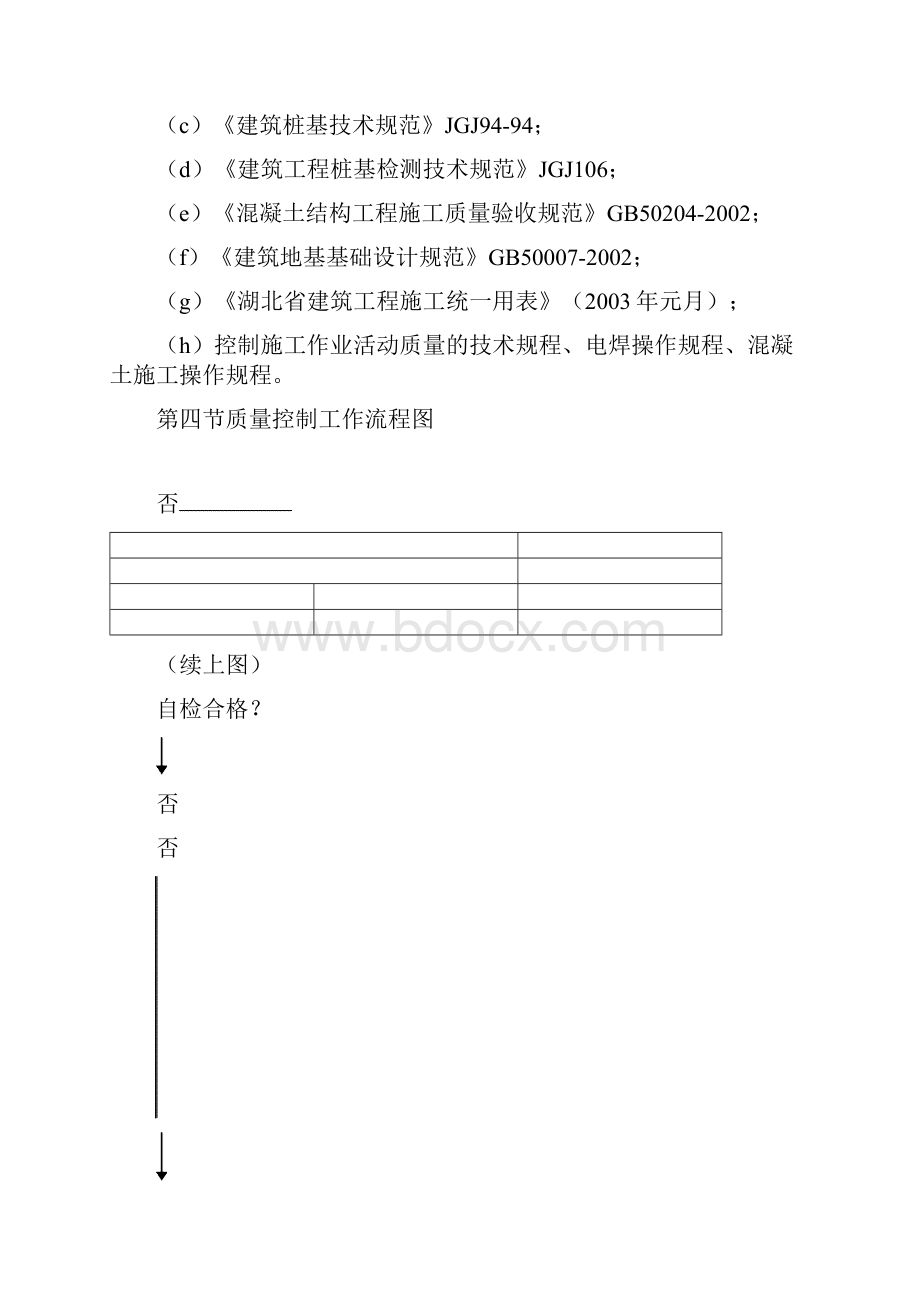 静压桩质量监理细则ww.docx_第3页