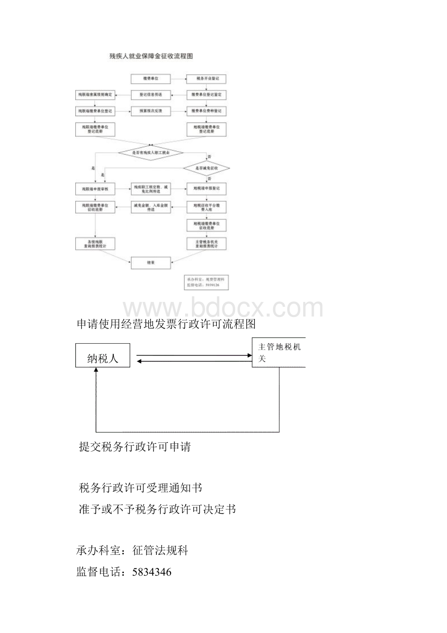 专用文档永定县地方税务局文件doc.docx_第2页