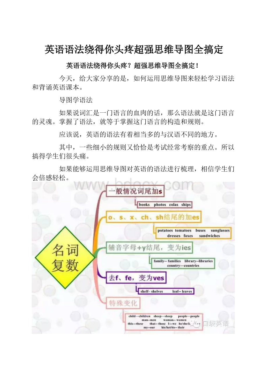 英语语法绕得你头疼超强思维导图全搞定.docx