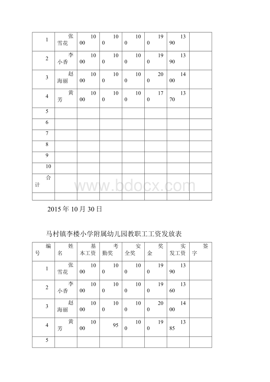 员工工资发放表.docx_第2页