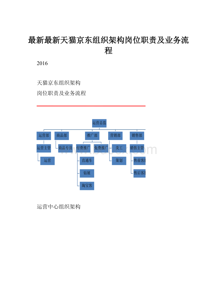 最新最新天猫京东组织架构岗位职责及业务流程.docx_第1页