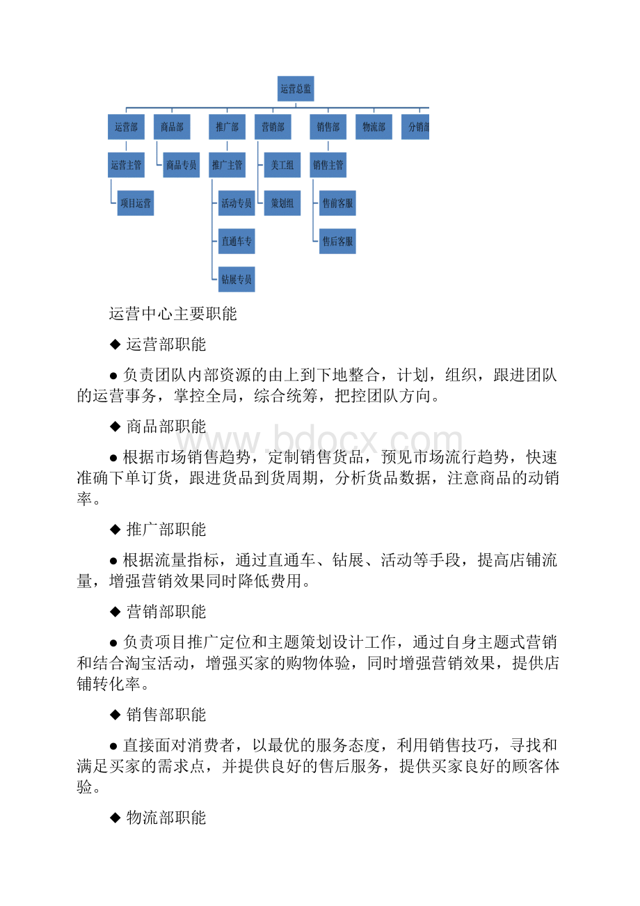 最新最新天猫京东组织架构岗位职责及业务流程.docx_第2页