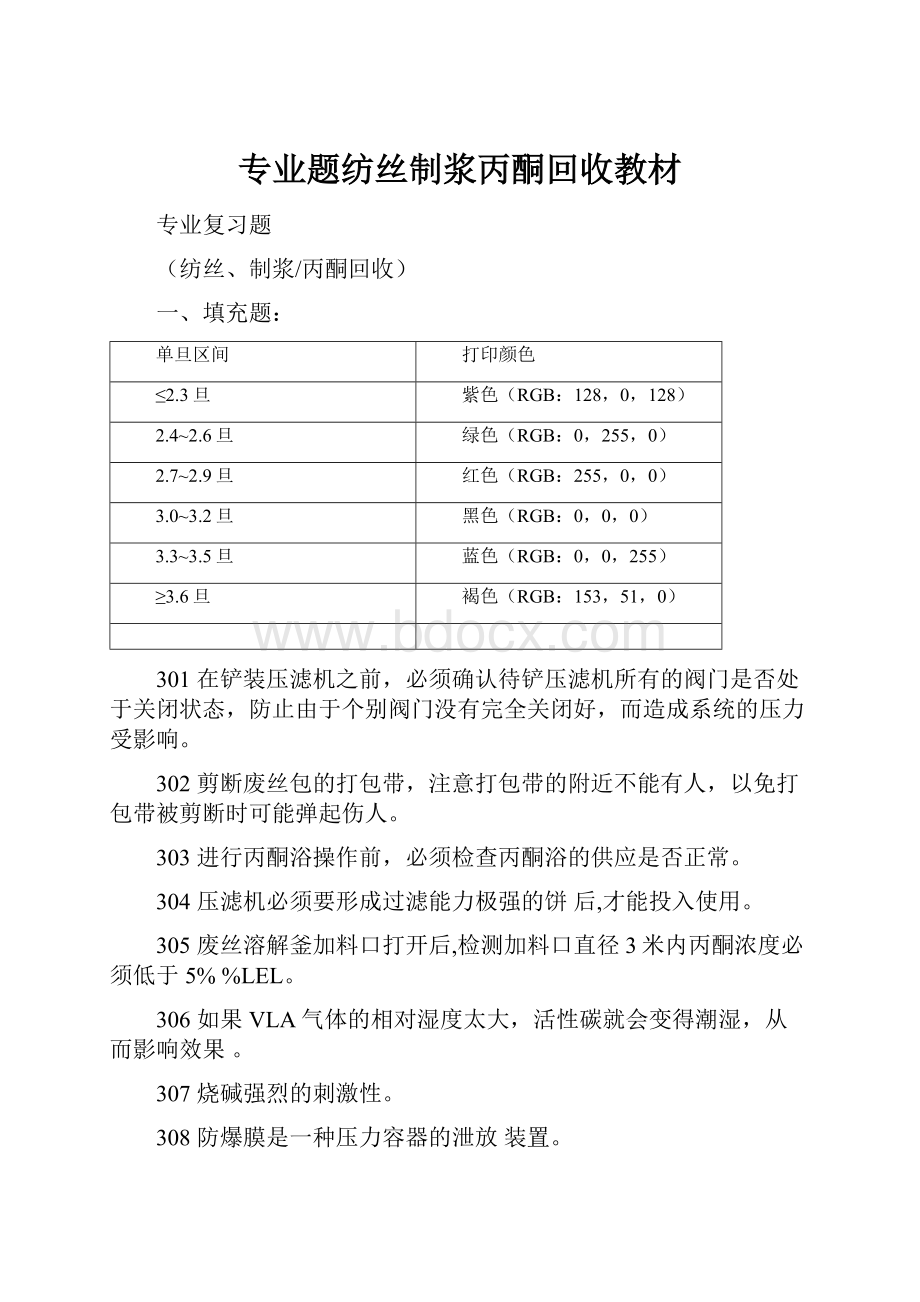 专业题纺丝制浆丙酮回收教材.docx_第1页