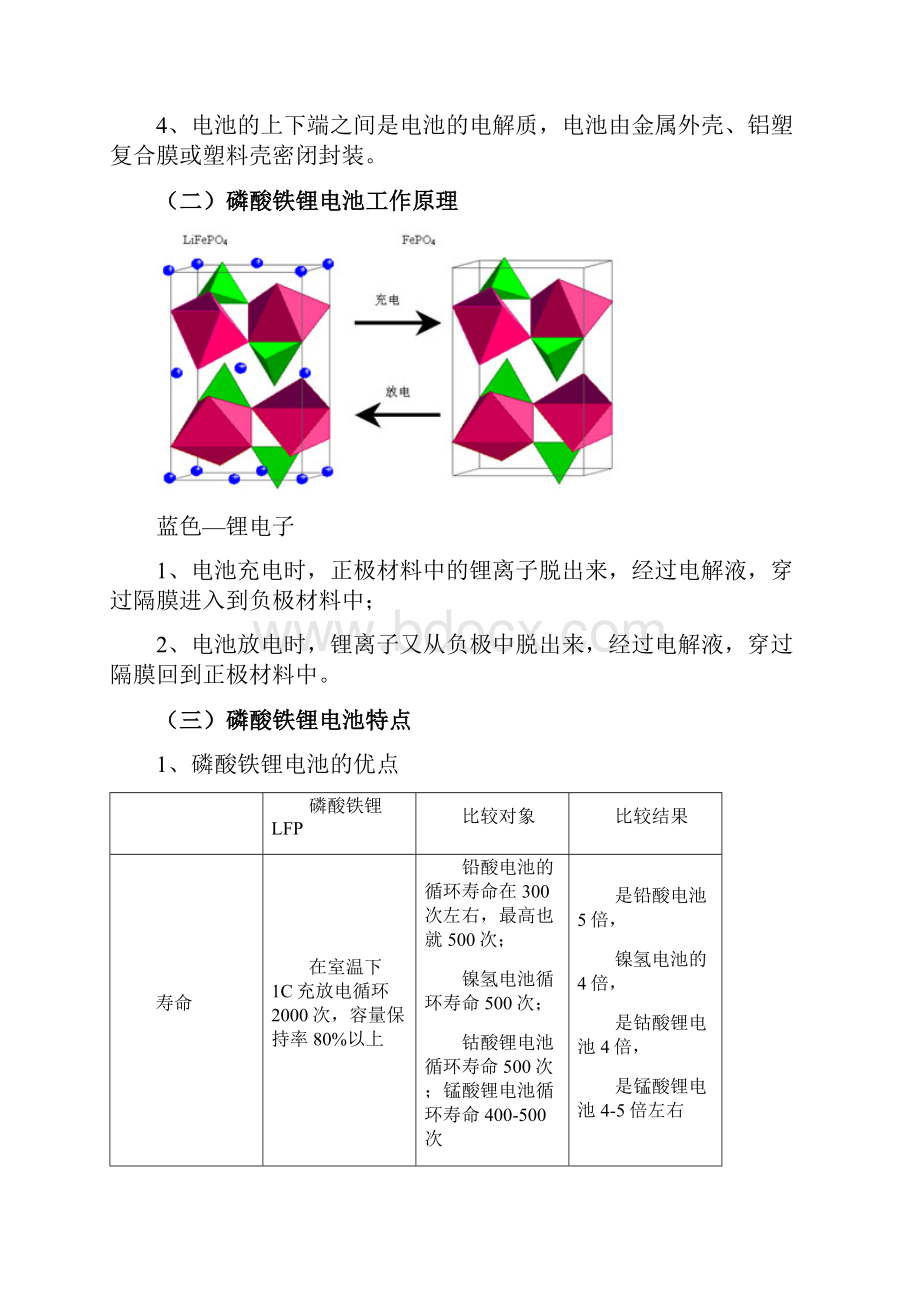 磷酸铁锂电池行业初探.docx_第2页