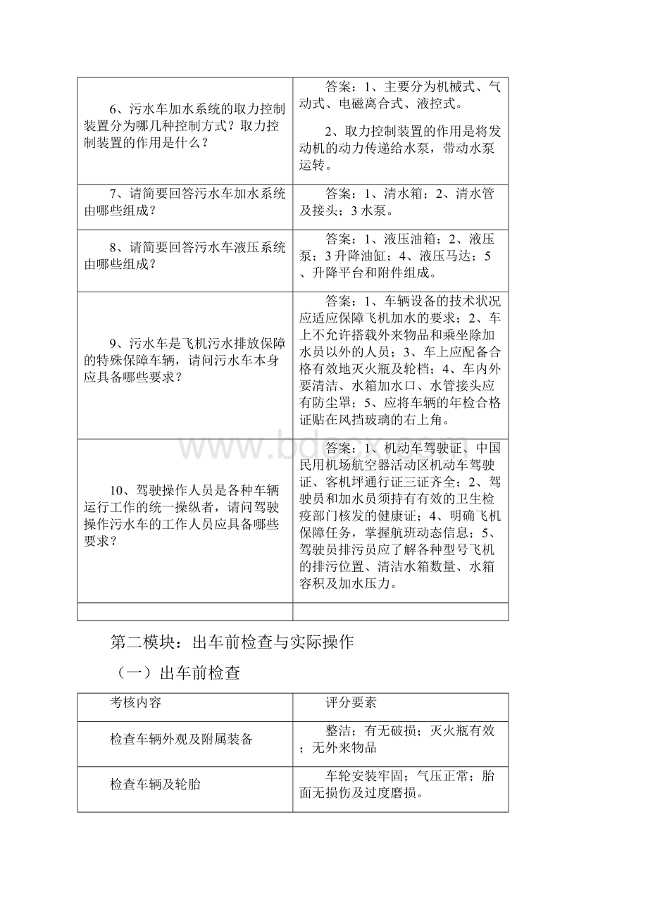 飞机污水车安全使用手册doc.docx_第3页