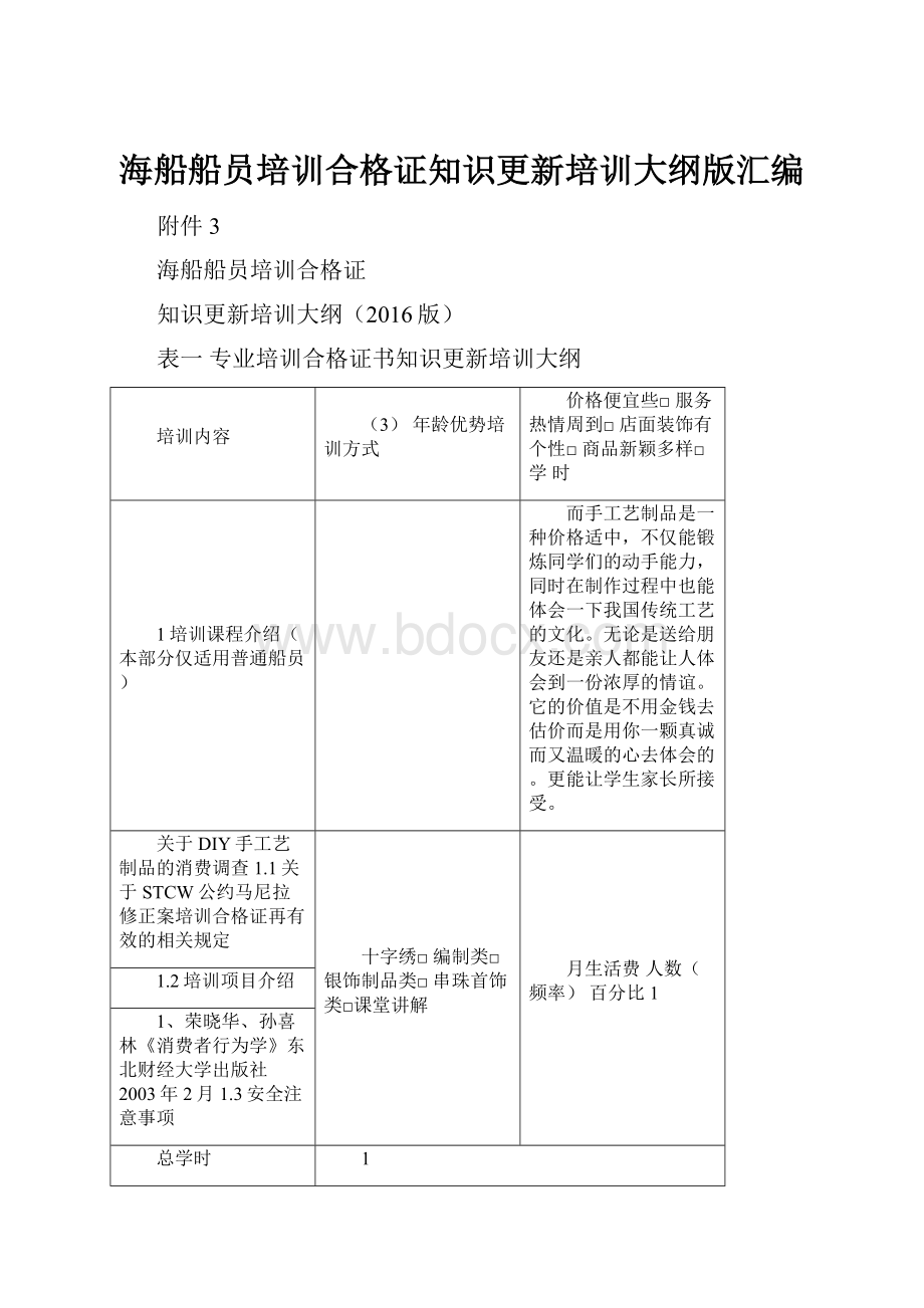 海船船员培训合格证知识更新培训大纲版汇编.docx_第1页