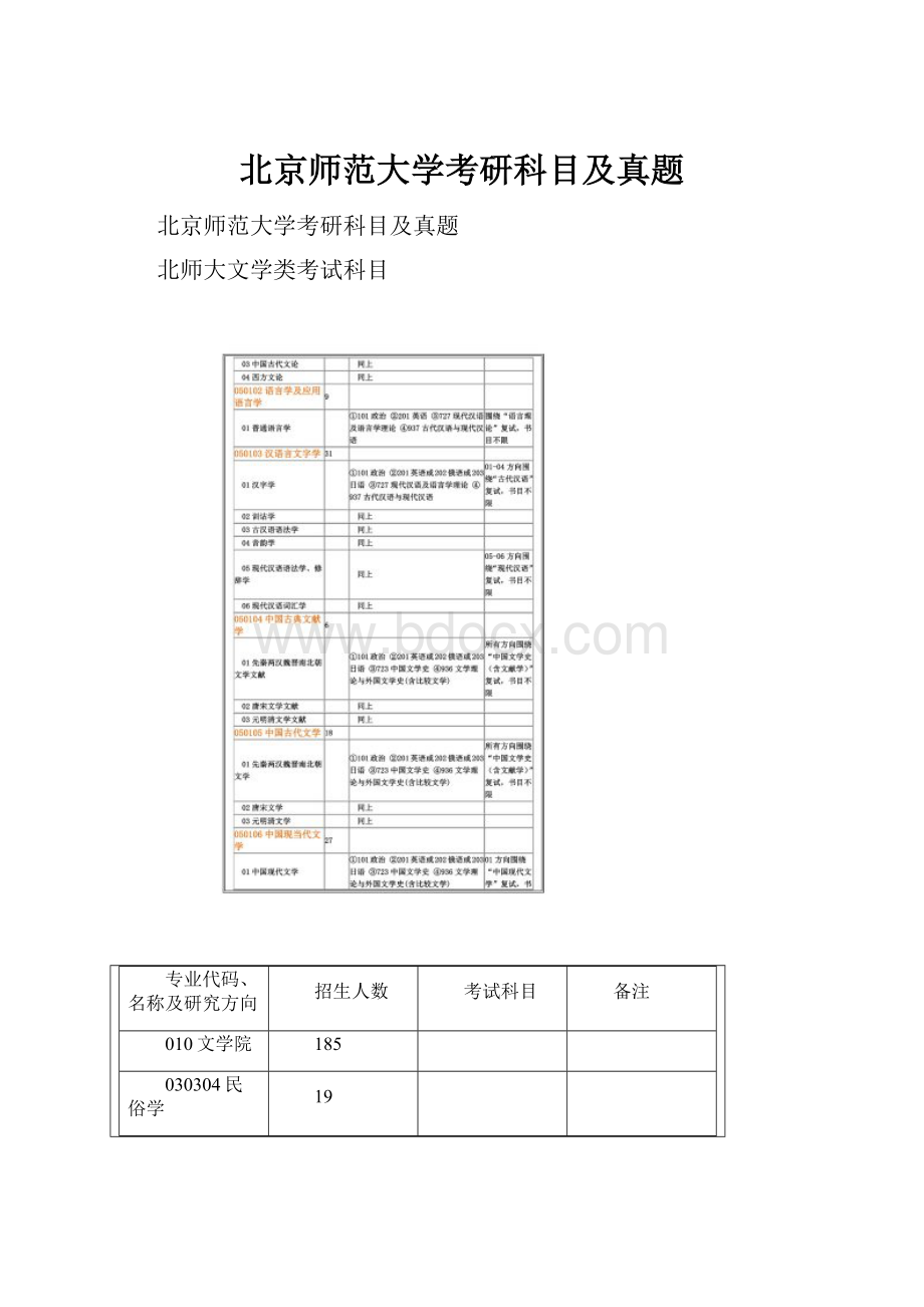 北京师范大学考研科目及真题.docx_第1页