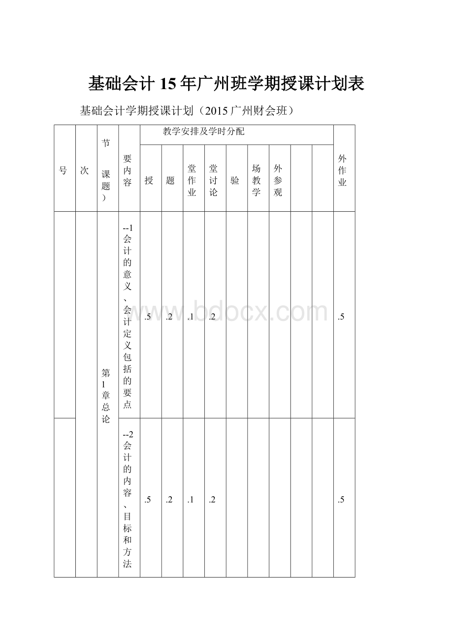 基础会计15年广州班学期授课计划表.docx