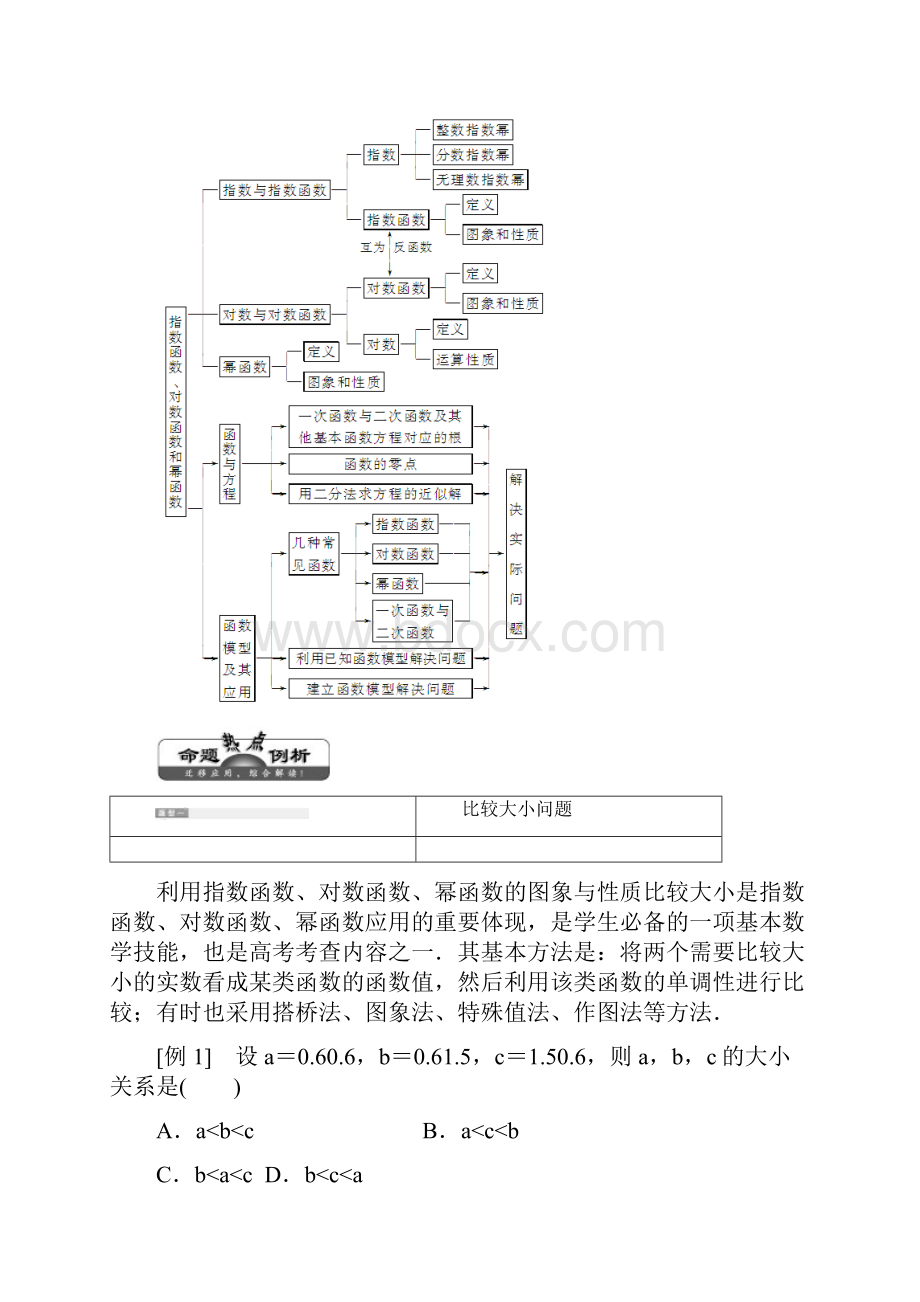 新湘教版必修1高中数学第二章章末小结与测评.docx_第2页