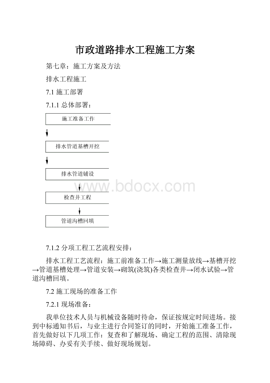 市政道路排水工程施工方案.docx